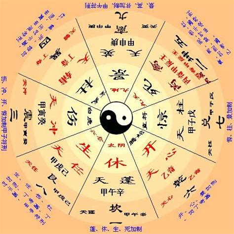 八字 五行|八字五行算命和人生起伏图